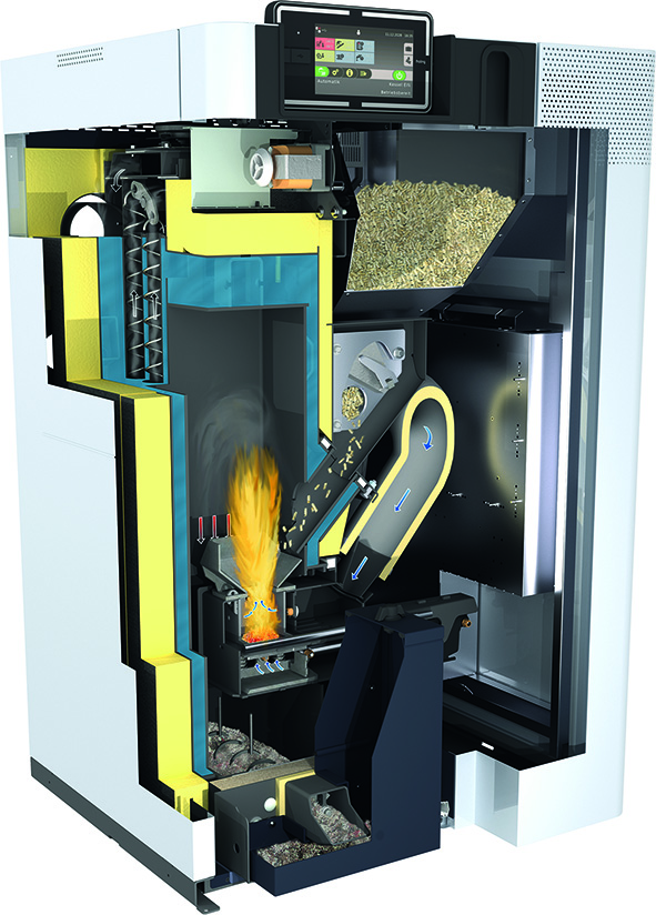 Indoor Wood Pellet Boiler | Biomass Central Heating System