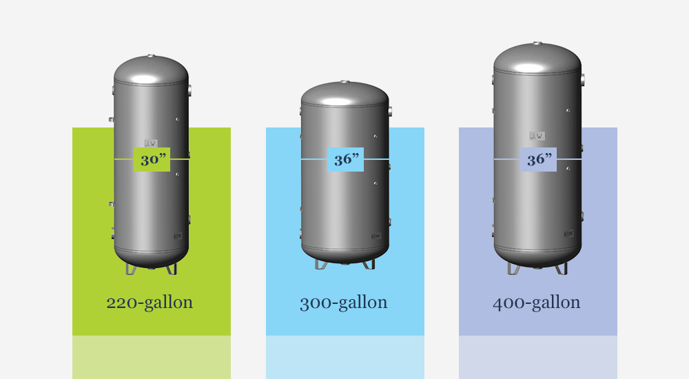 Getting into Hot Water: A Practical Guide to Hot-Water Heating