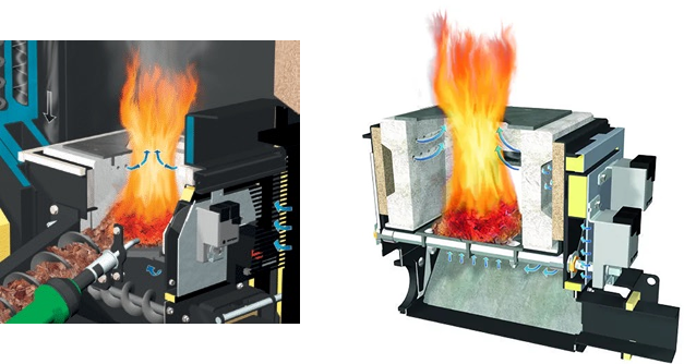 Smart Combustion Control for Safety and Low Emissions